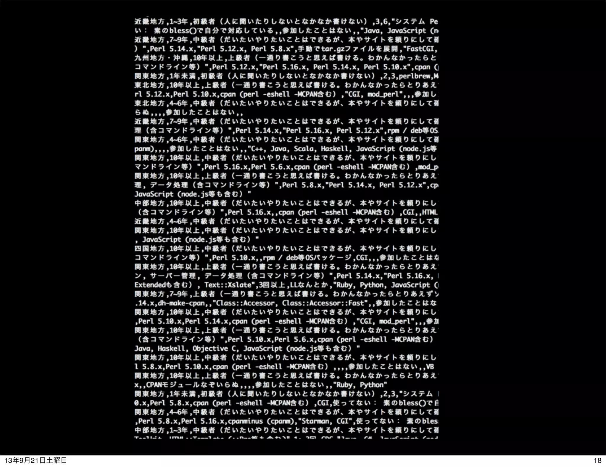 1813年9月21日土曜日
 