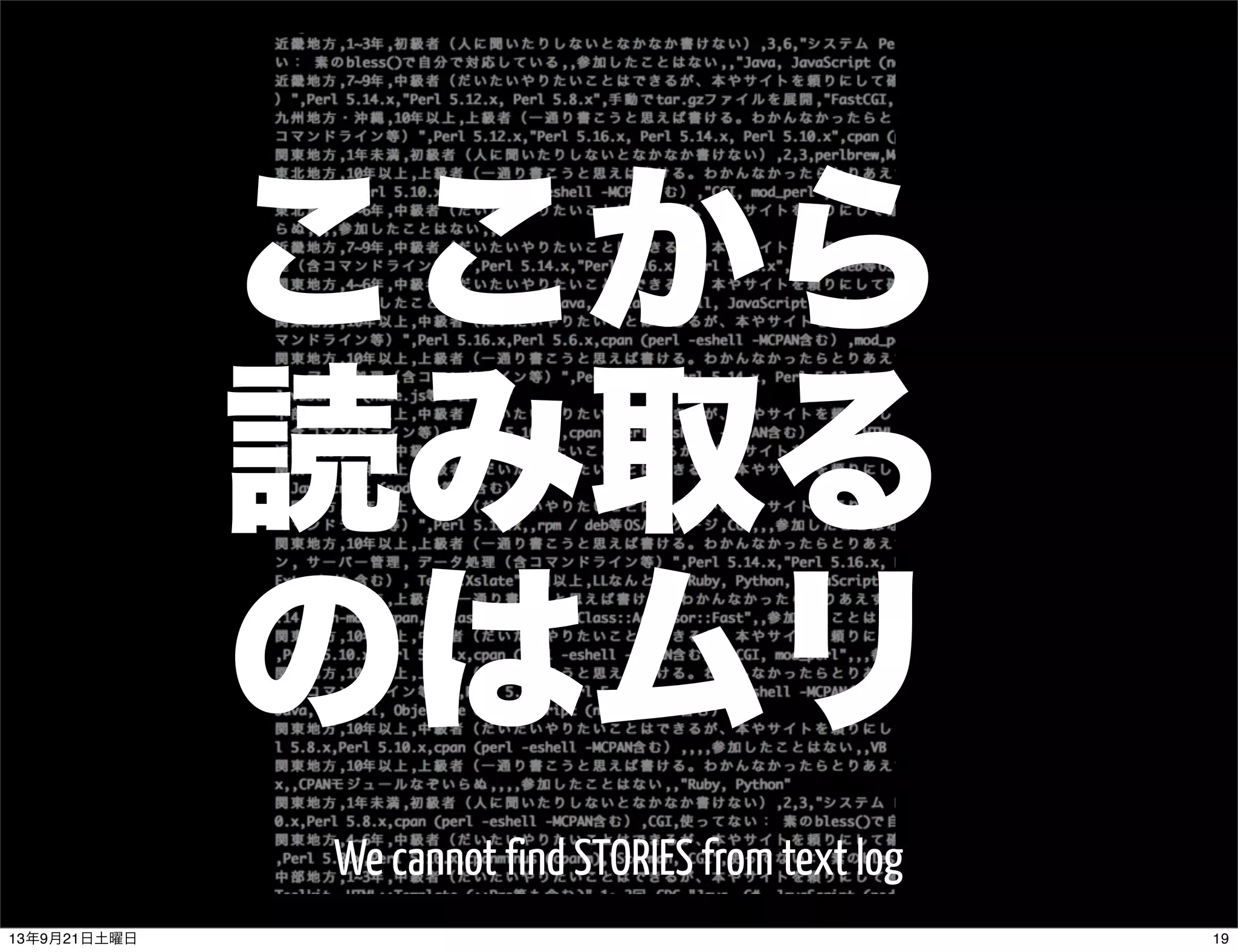 ここから
読み取る
のはムリ
We cannot find STORIES from text log
1913年9月21日土曜日
 