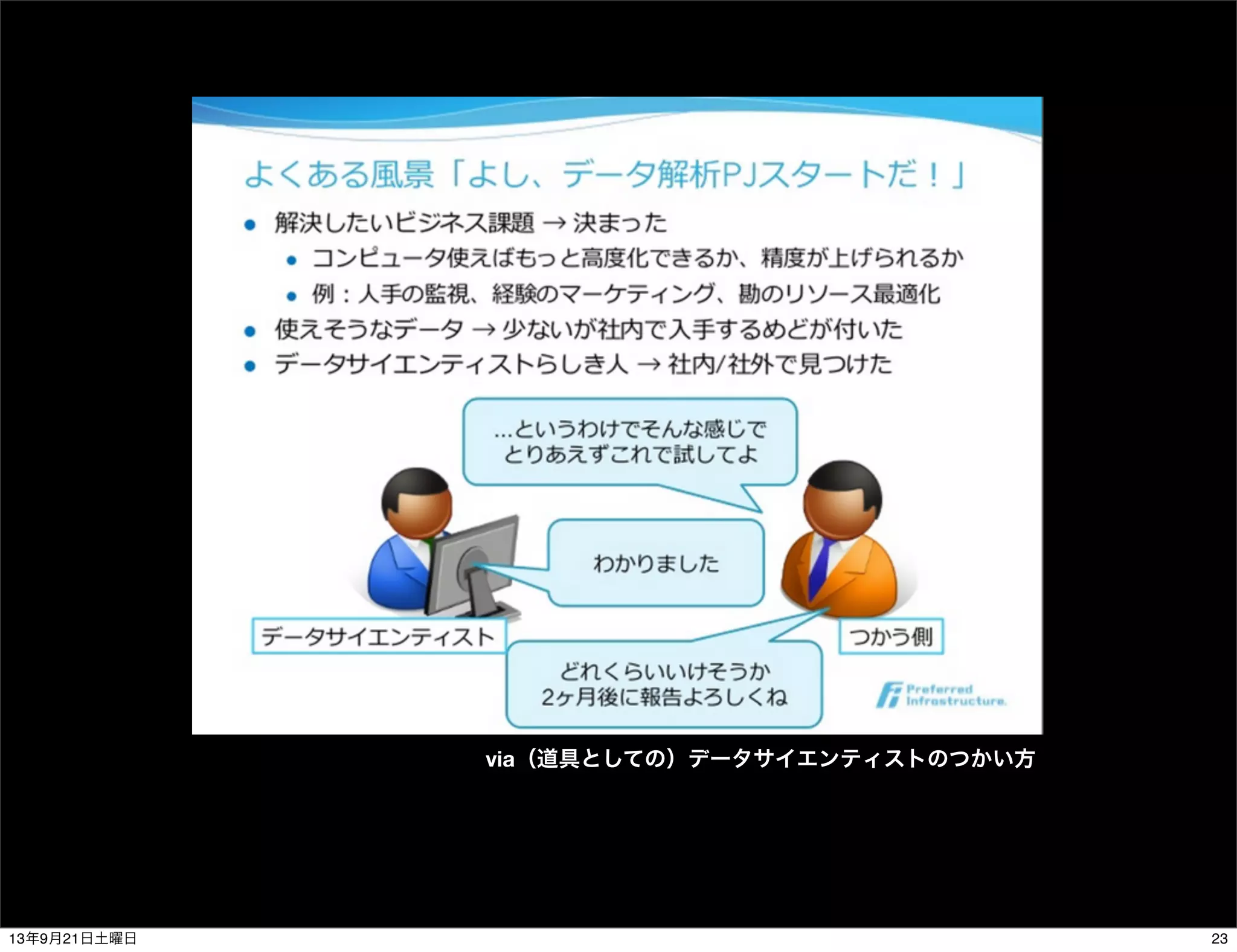 via（道具としての）データサイエンティストのつかい方
2313年9月21日土曜日
 