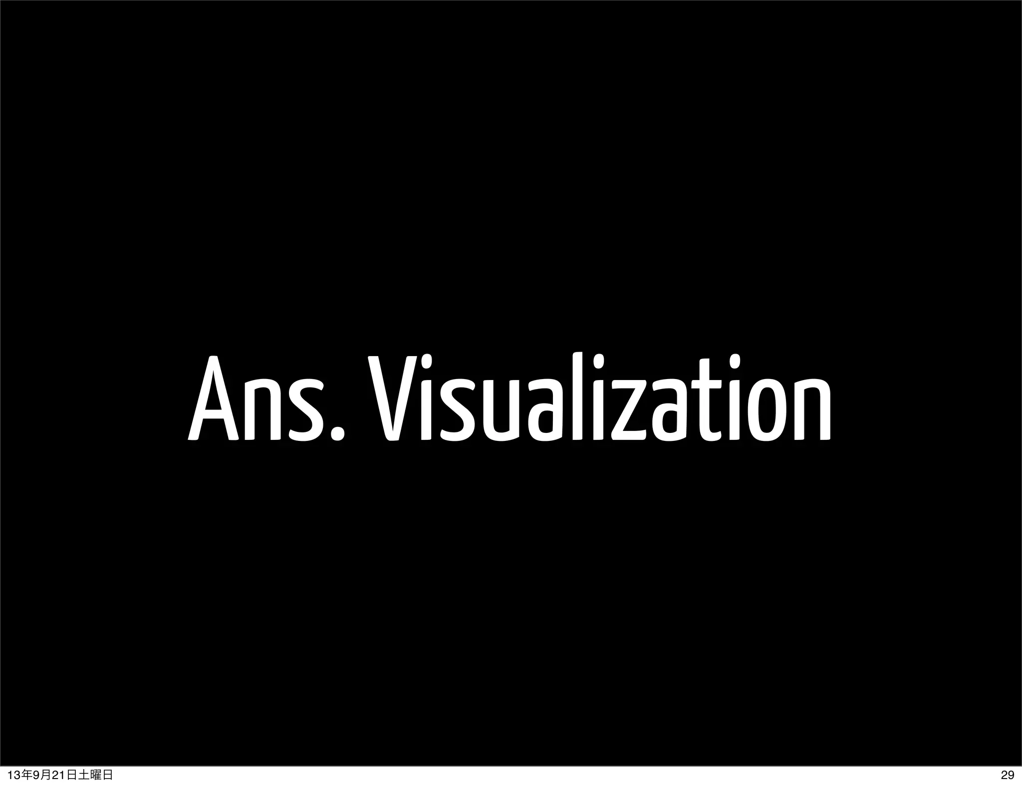 Ans. Visualization
2913年9月21日土曜日
 