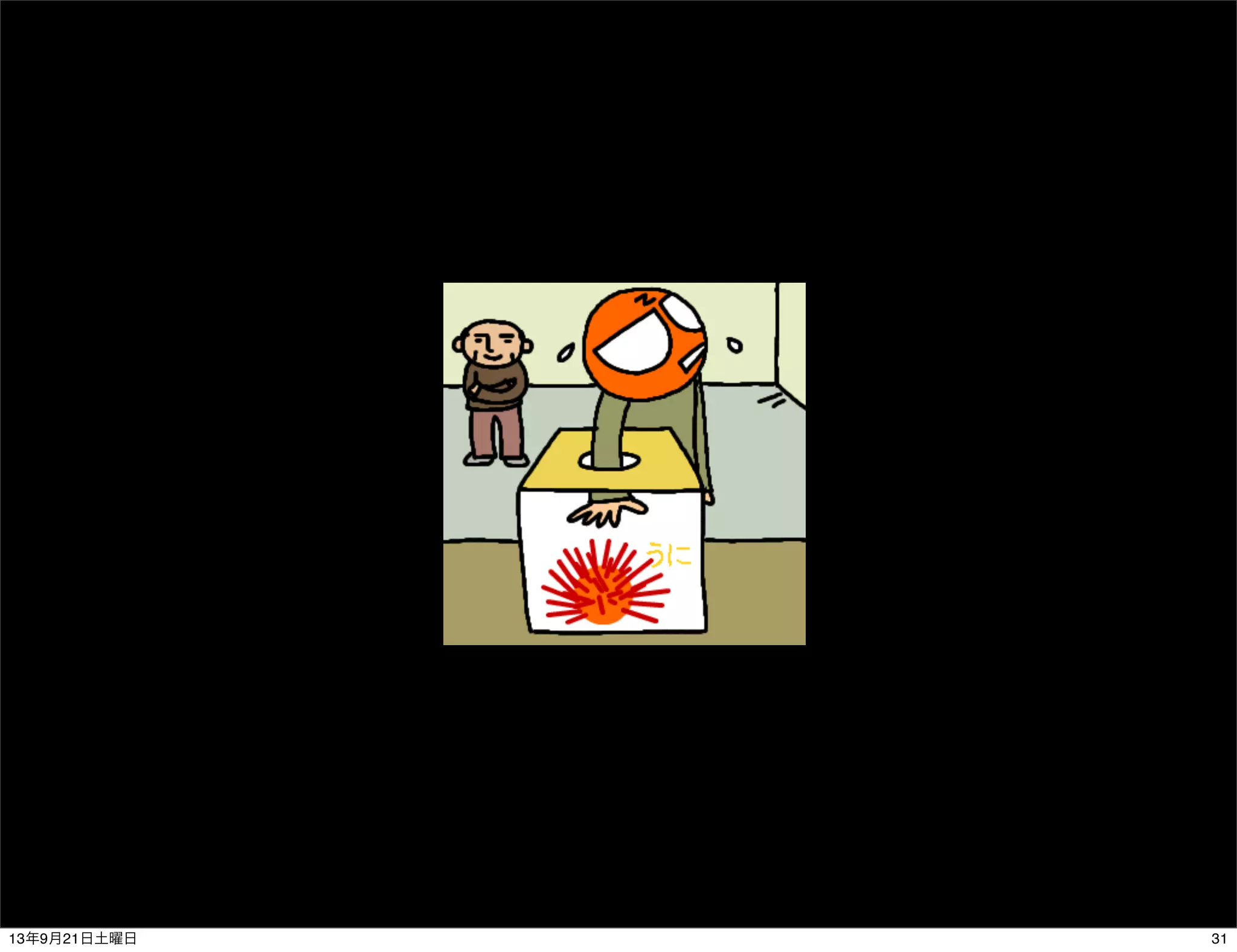3113年9月21日土曜日
 