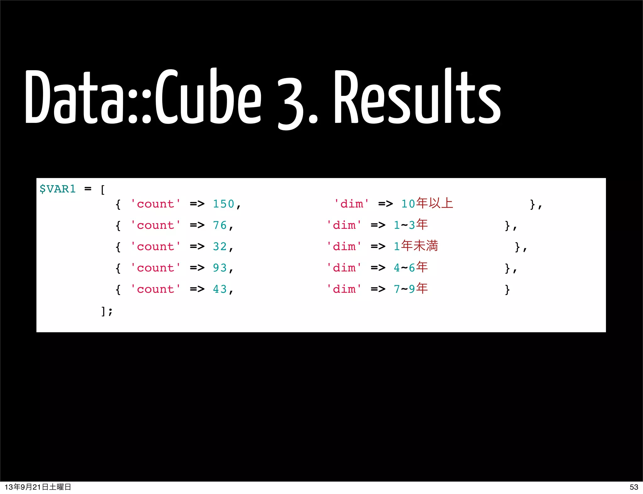 Data::Cube 3. Results
$VAR1 = [
{ 'count' => 150, 'dim' => 10年以上 },
{ 'count' => 76, 'dim' => 1~3年 },
{ 'count' => 32, 'dim' => 1年未満 },
{ 'count' => 93, 'dim' => 4~6年 },
{ 'count' => 43, 'dim' => 7~9年 }
];
5313年9月21日土曜日
 