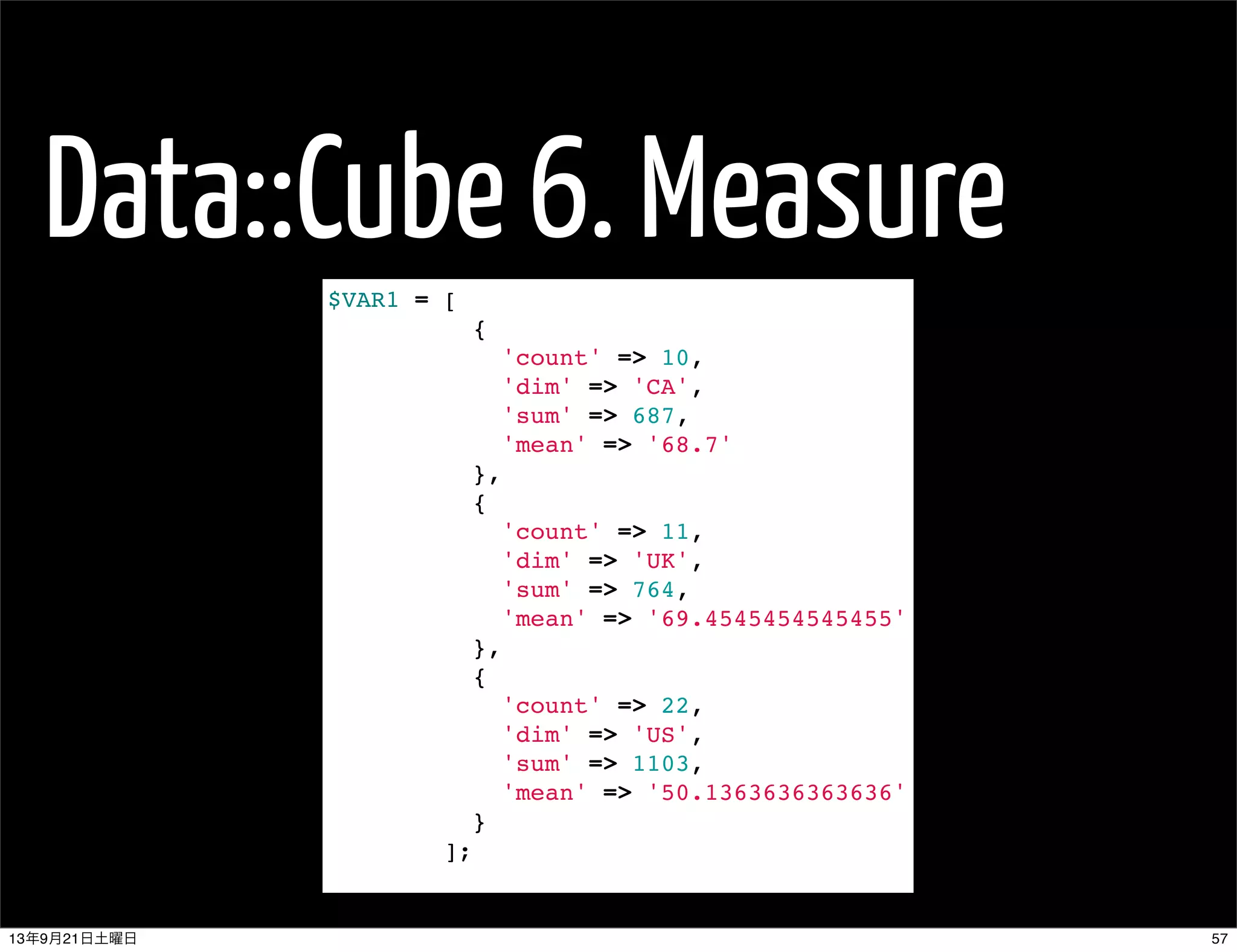 Data::Cube 6. Measure$VAR1 = [
{
'count' => 10,
'dim' => 'CA',
'sum' => 687,
'mean' => '68.7'
},
{
'count' => 11,
'dim' => 'UK',
'sum' => 764,
'mean' => '69.4545454545455'
},
{
'count' => 22,
'dim' => 'US',
'sum' => 1103,
'mean' => '50.1363636363636'
}
];
5713年9月21日土曜日
 