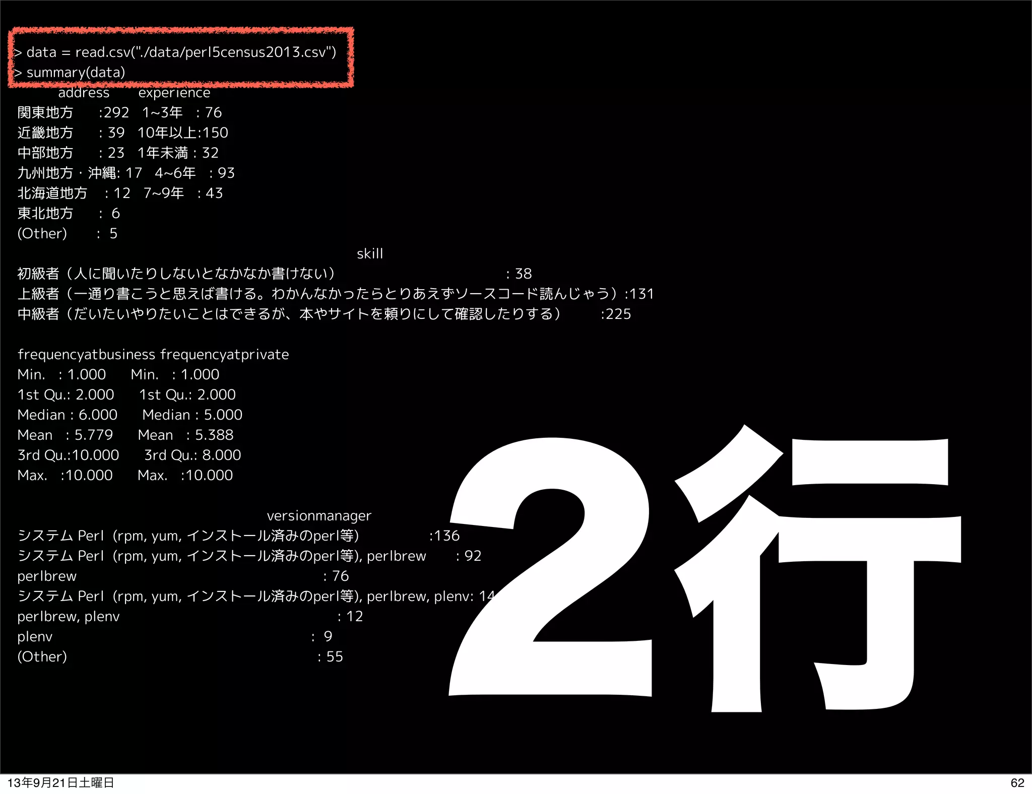 > data = read.csv("./data/perl5census2013.csv")
> summary(data)
address experience
関東地方 :292 1~3年 : 76
近畿地方 : 39 10年以上:150
中部地方 : 23 1年未満 : 32
九州地方・沖縄: 17 4~6年 : 93
北海道地方 : 12 7~9年 : 43
東北地方 : 6
(Other) : 5
skill
初級者（人に聞いたりしないとなかなか書けない） : 38
上級者（一通り書こうと思えば書ける。わかんなかったらとりあえずソースコード読んじゃう）:131
中級者（だいたいやりたいことはできるが、本やサイトを頼りにして確認したりする） :225
frequencyatbusiness frequencyatprivate
Min. : 1.000 Min. : 1.000
1st Qu.: 2.000 1st Qu.: 2.000
Median : 6.000 Median : 5.000
Mean : 5.779 Mean : 5.388
3rd Qu.:10.000 3rd Qu.: 8.000
Max. :10.000 Max. :10.000
versionmanager
システム Perl  (rpm, yum, インストール済みのperl等) :136
システム Perl  (rpm, yum, インストール済みのperl等), perlbrew : 92
perlbrew : 76
システム Perl  (rpm, yum, インストール済みのperl等), perlbrew, plenv: 14
perlbrew, plenv : 12
plenv : 9
(Other) : 55
2行6213年9月21日土曜日
 