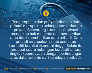 Privasi Data Perlindungan Data Pribadi | PDF