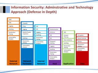 Perlindungan Data Pribadi Pengguna Sistem Elektronik: Protecting Data ...