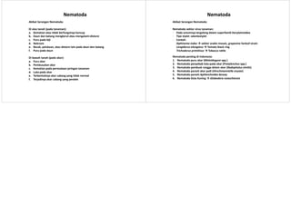 NematodaNematoda
Akibat Serangan Nematoda:
Di atas tanah (pada tanaman):
a. Kematian atau tidak berfungsinya kuncup
b. Daun dan batang mengkerut atau mengalami distorsi
c. Puru pada biji
d. Nekrosis
e. Becak, pelukaan, atau distorsi lain pada daun dan batang
f. Puru pada daun
Di bawah tanah (pada akar):
a. Puru akar
b. Pembusukan akar
c. Kematian pada permukaan jaringan tanaman
d. Luka pada akar
e. Terbentuknya akar cabang yang tidak normal
f. Terjadinya akar cabang yang pendek
NematodaNematoda
Akibat Serangan Nematoda:
Nematoda vektor virus tanaman:
- Pada umumnya tergolong dalam superfamili Dorylaimoidea
- Tipe stylet: odontostylet
- Contoh:
Xiphinema index vektor arabis mosaic, grapevine fanleaf strain
Longidorus elongatus Tomato black ring
Trichodorus primitivus Tobacco rattle
Nematoda penting di Indonesia:
1. Nematoda puru akar (Meloidogyne spp.)
2. Nematoda penyebab luka pada akar (Pratylenchus spp.)
3. Nematoda pembuat rongga dalam akar (Radopholus similis)
4. Nematoda parasit akar padi (Hirschmanniella oryzae)
5. Nematoda parasit Aphlenchoides bessey
6. Nematoda Sista Kuning Globodera rostochiensis
 