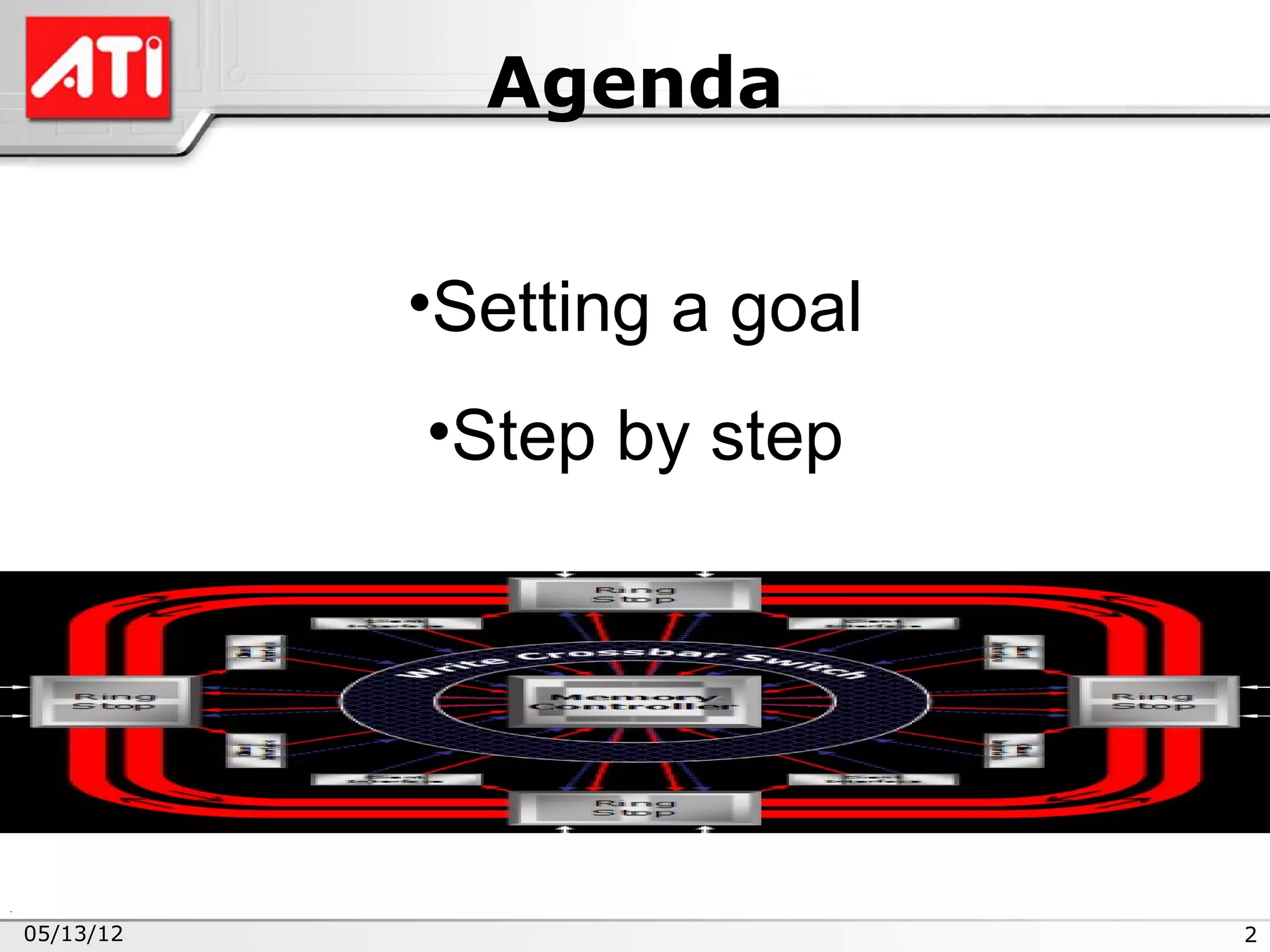 Agenda


           •Setting a goal
           •Step by step




05/13/12                     2
 