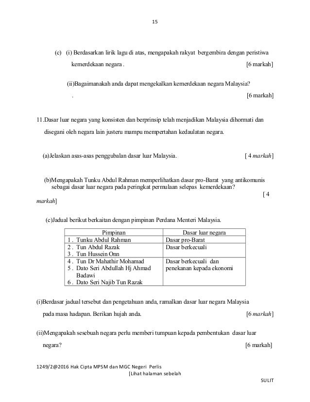 40+ Lagu Negeri Perlis Lirik Gif  perlismy