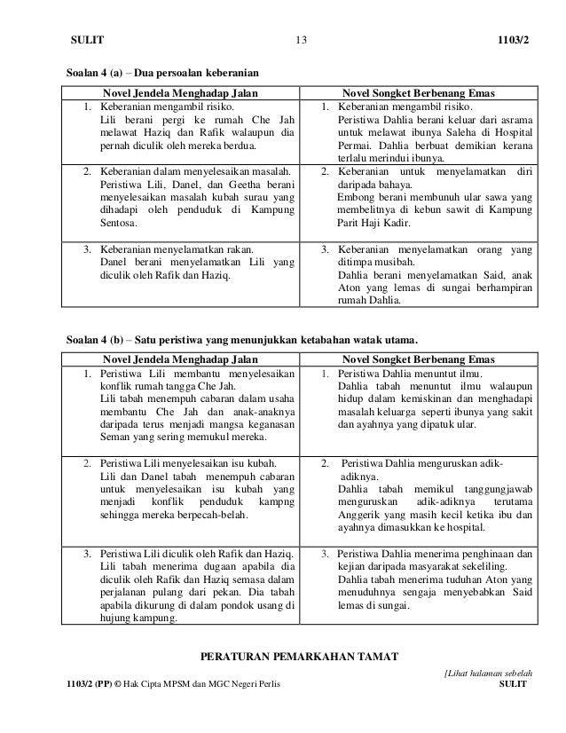 Soalan Novel Songket Berbenang Emas - Contoh 290917