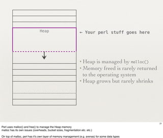 Heap                             ← Your perl stuff goes here




                                                                 • Heap   is managed by malloc()
                                                                 • Memory freed is rarely returned
                                                                   to the operating system
                                                                 • Heap grows but rarely shrinks




                                                                                                     21
Perl uses malloc() and free() to manage the Heap memory
malloc has its own issues (overheads, bucket sizes, fragmentation etc. etc.)

On top of malloc, perl has it’s own layer of memory management (e.g. arenas) for some data types
 