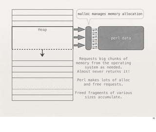 malloc manages memory allocation



Heap

                        perl data




        Requests big chunks of
       memory from the operating
           system as needed.
       Almost never returns it!

       Perl makes lots of alloc
          and free requests.

       Freed fragments of various
           sizes accumulate.




                                           35
 