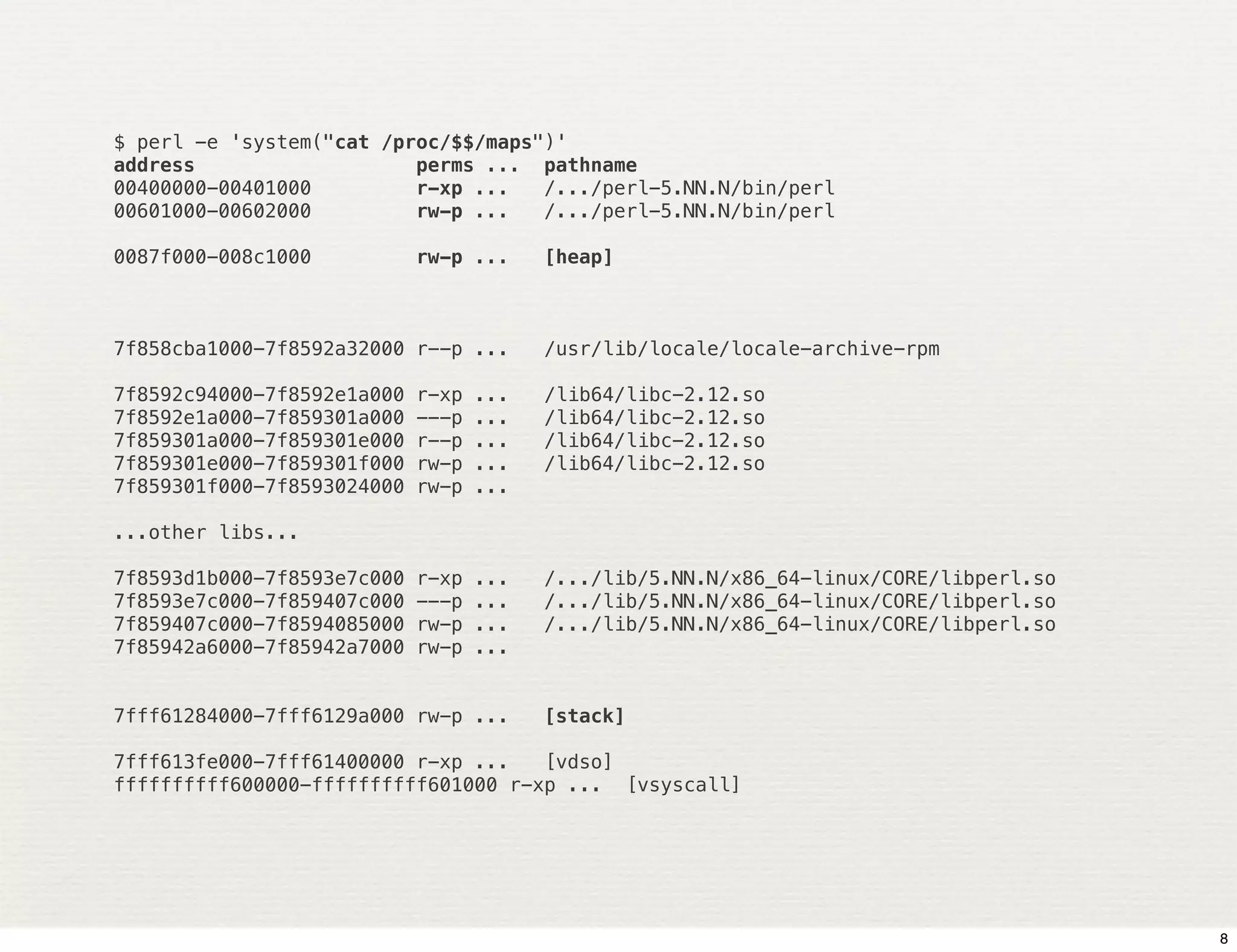 $ perl -e 'system("cat /proc/$$/maps")'
address                   perms ... pathname
00400000-00401000         r-xp ...   /.../perl-5.NN.N/bin/perl
00601000-00602000         rw-p ...   /.../perl-5.NN.N/bin/perl

0087f000-008c1000           rw-p ...     [heap]



7f858cba1000-7f8592a32000 r--p ...       /usr/lib/locale/locale-archive-rpm

7f8592c94000-7f8592e1a000   r-xp   ...   /lib64/libc-2.12.so
7f8592e1a000-7f859301a000   ---p   ...   /lib64/libc-2.12.so
7f859301a000-7f859301e000   r--p   ...   /lib64/libc-2.12.so
7f859301e000-7f859301f000   rw-p   ...   /lib64/libc-2.12.so
7f859301f000-7f8593024000   rw-p   ...

...other libs...

7f8593d1b000-7f8593e7c000   r-xp   ...   /.../lib/5.NN.N/x86_64-linux/CORE/libperl.so
7f8593e7c000-7f859407c000   ---p   ...   /.../lib/5.NN.N/x86_64-linux/CORE/libperl.so
7f859407c000-7f8594085000   rw-p   ...   /.../lib/5.NN.N/x86_64-linux/CORE/libperl.so
7f85942a6000-7f85942a7000   rw-p   ...


7fff61284000-7fff6129a000 rw-p ...       [stack]

7fff613fe000-7fff61400000 r-xp ...   [vdso]
ffffffffff600000-ffffffffff601000 r-xp ... [vsyscall]




                                                                                        8
 