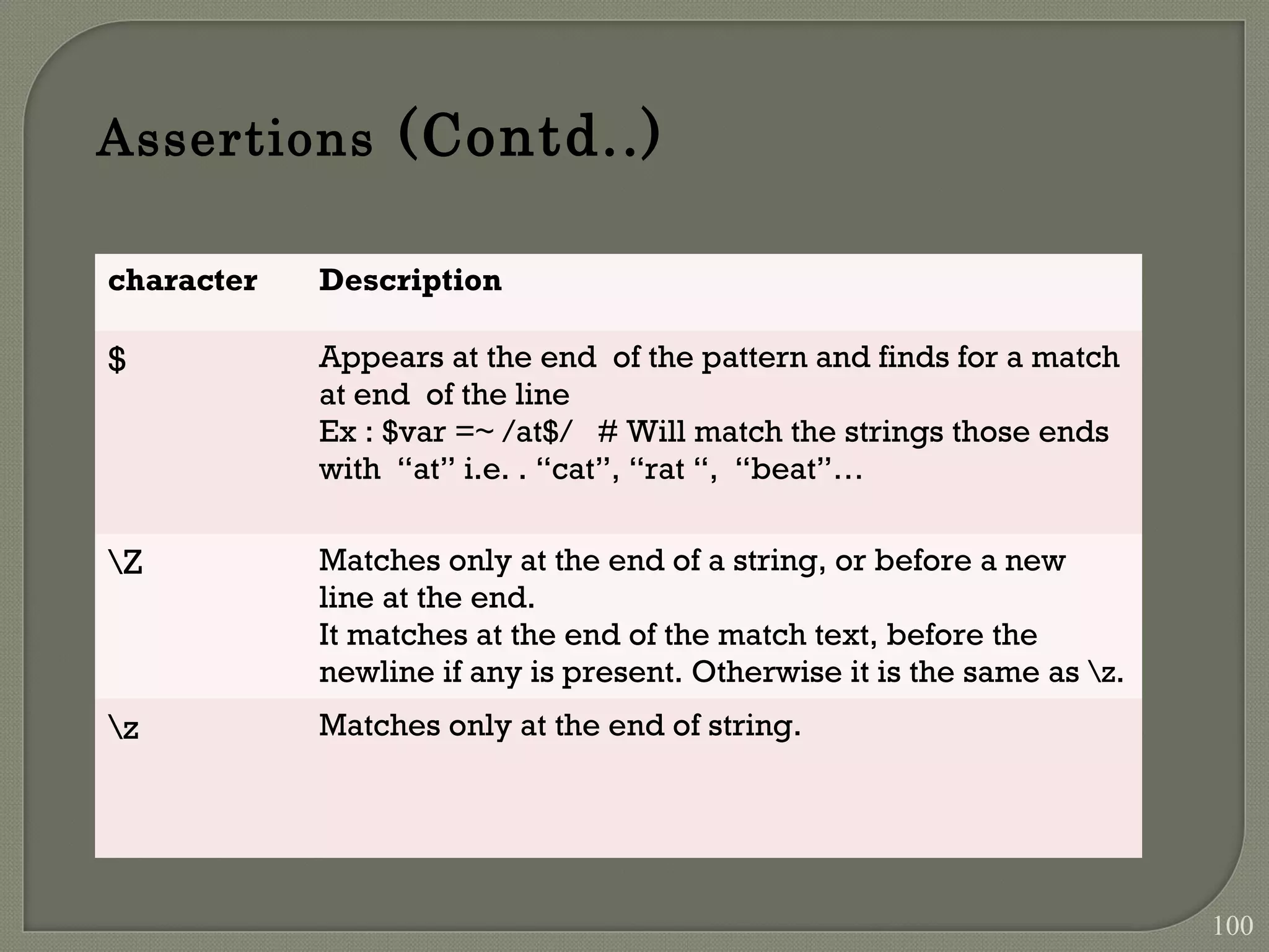 Assertions (Contd..) character Description $ Appears at the end of the pattern and finds for a match at end of the line Ex : $var =~ /at$/ # Will match the strings those ends with “at” i.e. . “cat”, “rat “, “beat”… Z Matches only at the end of a string, or before a new line at the end. It matches at the end of the match text, before the newline if any is present. Otherwise it is the same as z. z Matches only at the end of string. 100 