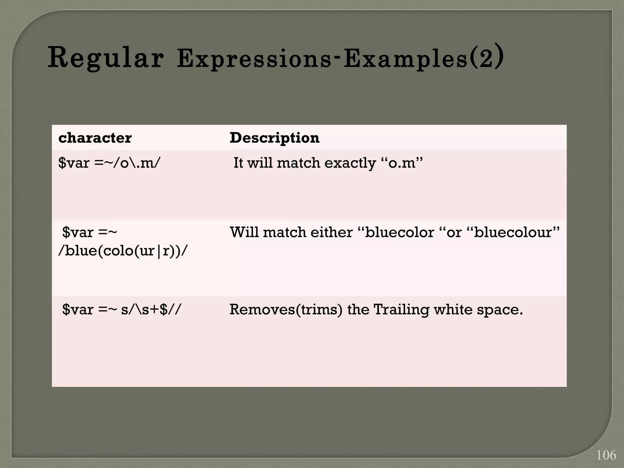 Regular Expressions-Examples(2) character Description $var =~/o.m/ It will match exactly “o.m” $var =~ /blue(colo(ur|r))/ Will match either “bluecolor “or “bluecolour” $var =~ s/s+$// Removes(trims) the Trailing white space. 106 