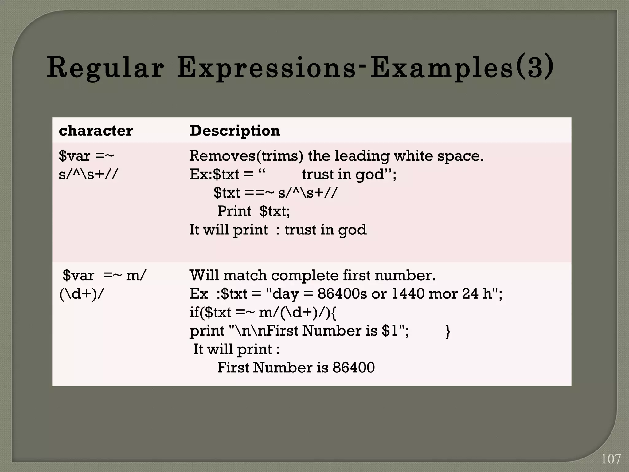 Regular Expressions-Examples(3) character Description $var =~ s/^s+// Removes(trims) the leading white space. Ex:$txt = “ trust in god”; $txt ==~ s/^s+// Print $txt; It will print : trust in god $var =~ m/ (d+)/ Will match complete first number. Ex :$txt = "day = 86400s or 1440 mor 24 h"; if($txt =~ m/(d+)/){ print "nnFirst Number is $1"; } It will print : First Number is 86400 107 