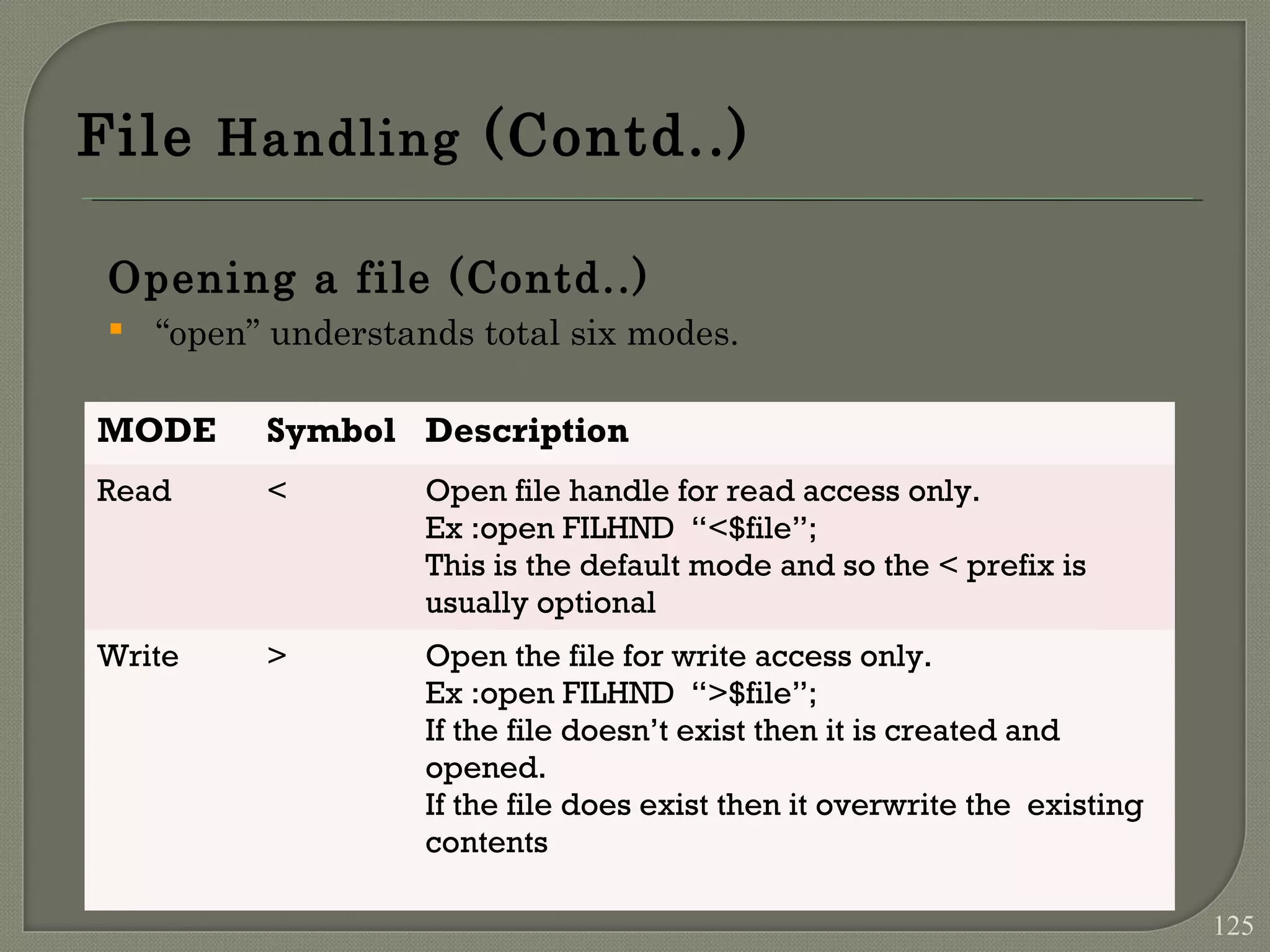 File Handling (Contd..) Opening a file (Contd..)  “open” understands total six modes. MODE Symbol Description Read < Open file handle for read access only. Ex :open FILHND “<$file”; This is the default mode and so the < prefix is usually optional Write > Open the file for write access only. Ex :open FILHND “>$file”; If the file doesn’t exist then it is created and opened. If the file does exist then it overwrite the existing contents 125 