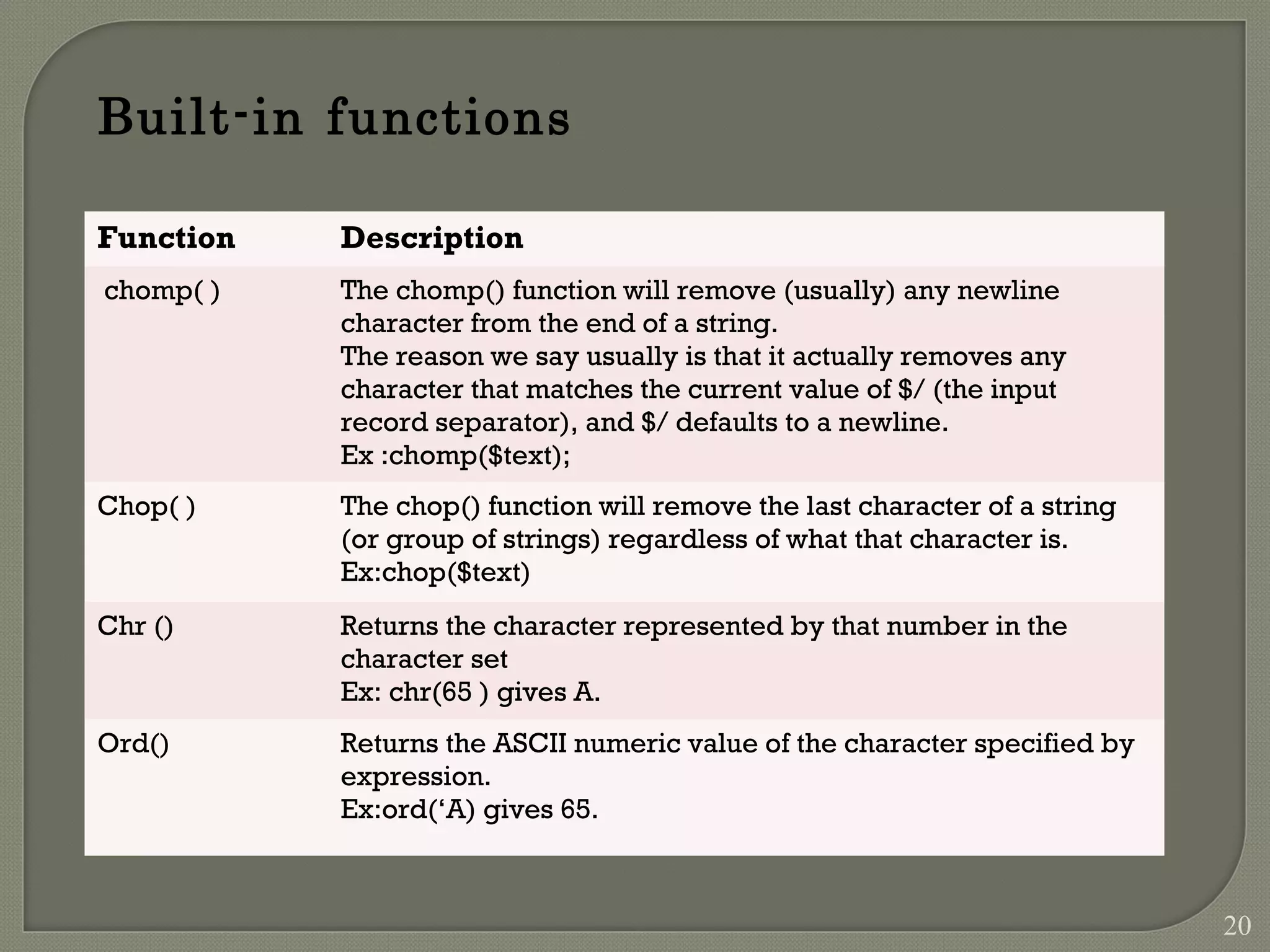 Built-in functions Function Description chomp( ) The chomp() function will remove (usually) any newline character from the end of a string. The reason we say usually is that it actually removes any character that matches the current value of $/ (the input record separator), and $/ defaults to a newline. Ex :chomp($text); Chop( ) The chop() function will remove the last character of a string (or group of strings) regardless of what that character is. Ex:chop($text) Chr () Returns the character represented by that number in the character set Ex: chr(65 ) gives A. Ord() Returns the ASCII numeric value of the character specified by expression. Ex:ord(‘A) gives 65. 20 
