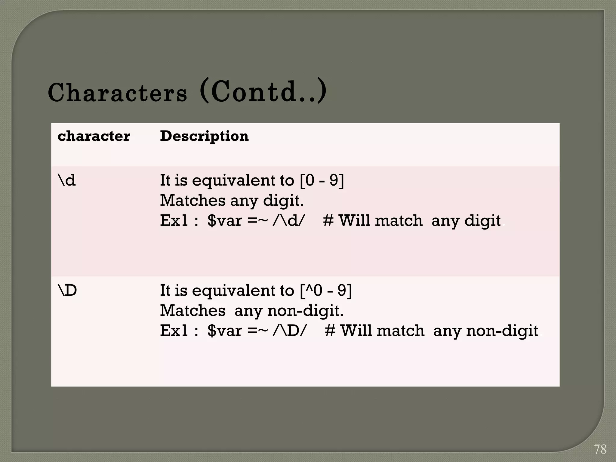 Characters (Contd..) character Description d It is equivalent to [0 - 9] Matches any digit. Ex1 : $var =~ /d/ # Will match any digit. D It is equivalent to [^0 - 9] Matches any non-digit. Ex1 : $var =~ /D/ # Will match any non-digit. 78 