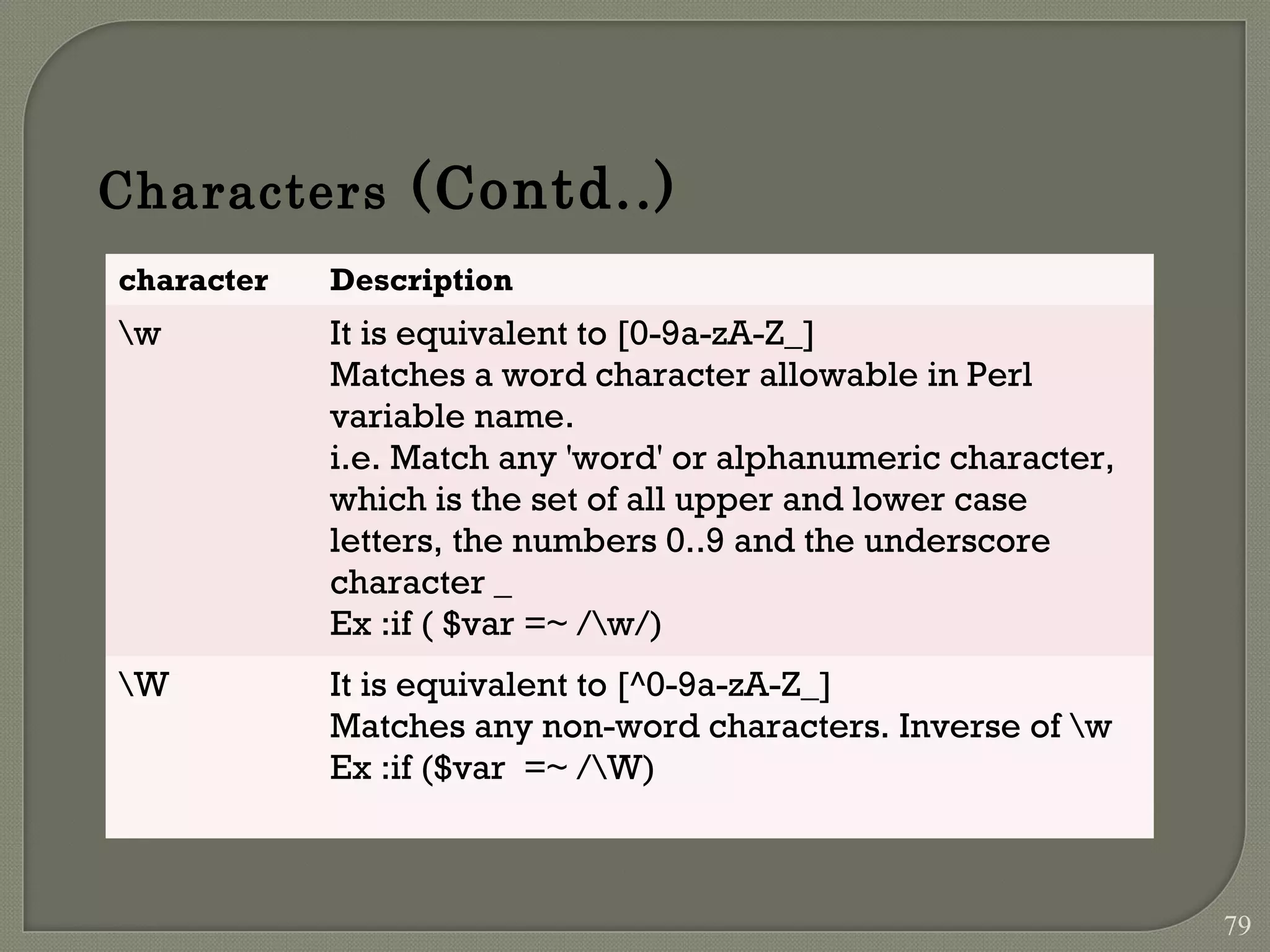 Characters (Contd..) character Description w It is equivalent to [0-9a-zA-Z_] Matches a word character allowable in Perl variable name. i.e. Match any 'word' or alphanumeric character, which is the set of all upper and lower case letters, the numbers 0..9 and the underscore character _ Ex :if ( $var =~ /w/) W It is equivalent to [^0-9a-zA-Z_] Matches any non-word characters. Inverse of w Ex :if ($var =~ /W) 79 