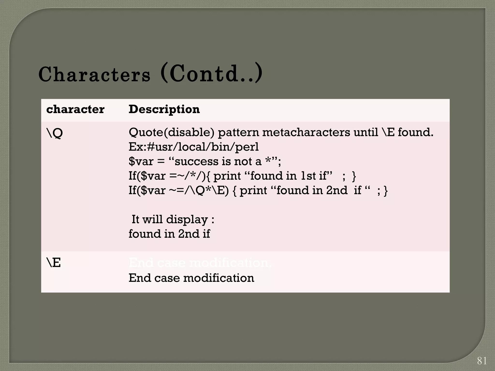Characters (Contd..) character Description Q Quote(disable) pattern metacharacters until E found. Ex:#usr/local/bin/perl $var = “success is not a *”; If($var =~/*/){ print “found in 1st if” ; } If($var ~=/Q*E) { print “found in 2nd if “ ; } It will display : found in 2nd if E End case modification. End case modification 81 