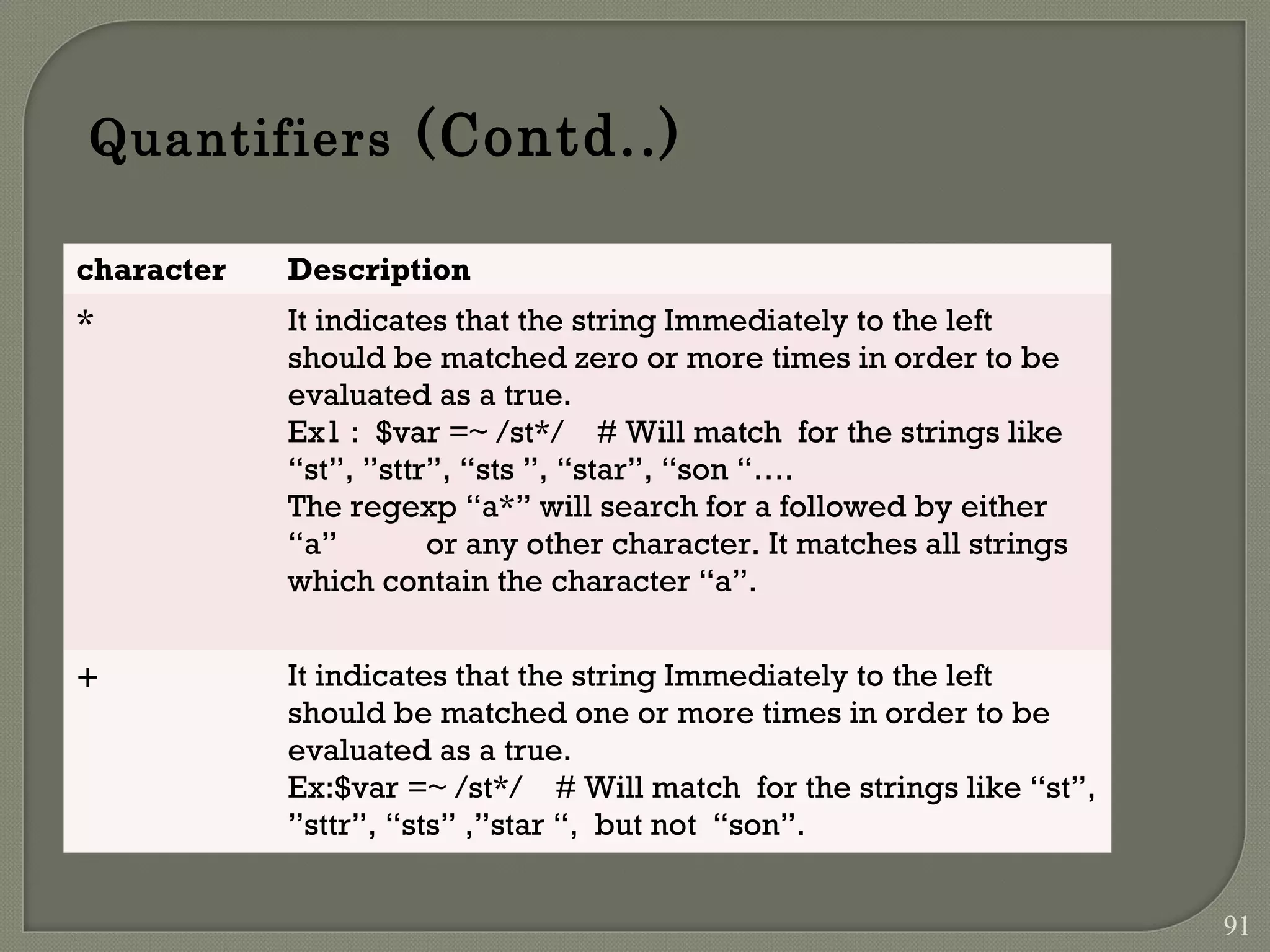 Quantifiers (Contd..) character Description * It indicates that the string Immediately to the left should be matched zero or more times in order to be evaluated as a true. Ex1 : $var =~ /st*/ # Will match for the strings like “st”, ”sttr”, “sts ”, “star”, “son “…. The regexp “a*” will search for a followed by either “a” or any other character. It matches all strings which contain the character “a”. + It indicates that the string Immediately to the left should be matched one or more times in order to be evaluated as a true. Ex:$var =~ /st*/ # Will match for the strings like “st”, ”sttr”, “sts” ,”star “, but not “son”. 91 