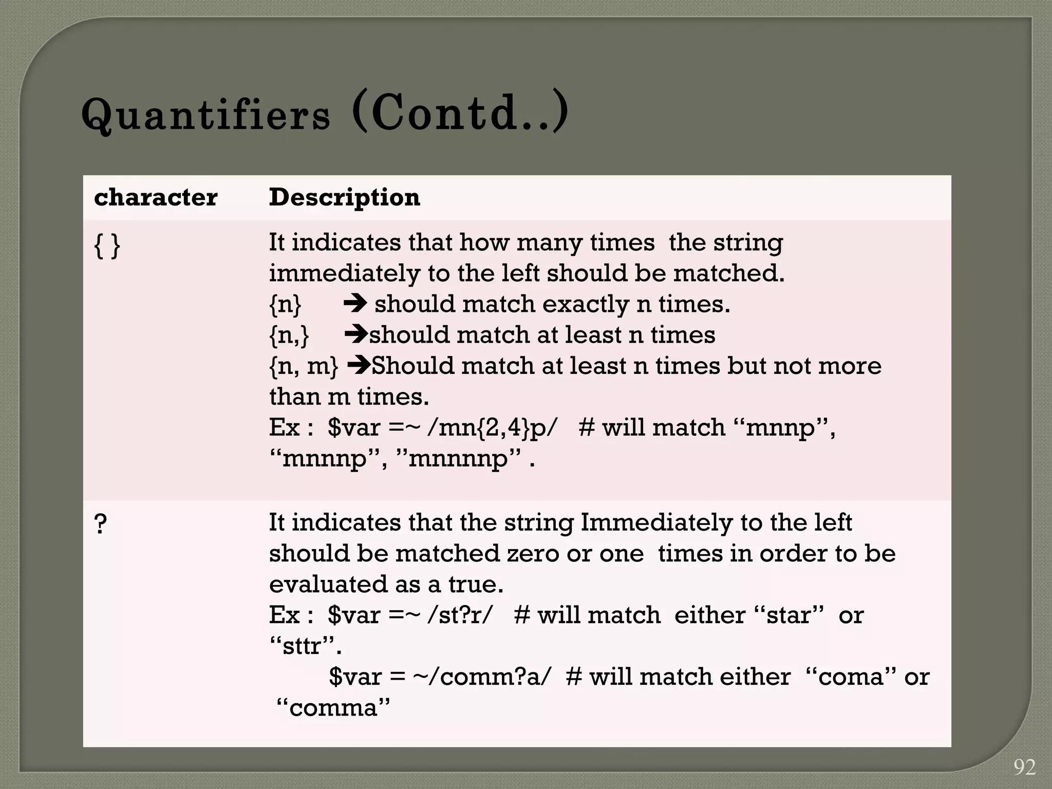 Quantifiers (Contd..) character Description { } It indicates that how many times the string immediately to the left should be matched. {n}  should match exactly n times. {n,} should match at least n times {n, m} Should match at least n times but not more than m times. Ex : $var =~ /mn{2,4}p/ # will match “mnnp”, “mnnnp”, ”mnnnnp” . ? It indicates that the string Immediately to the left should be matched zero or one times in order to be evaluated as a true. Ex : $var =~ /st?r/ # will match either “star” or “sttr”. $var = ~/comm?a/ # will match either “coma” or “comma” 92 
