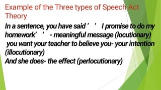 Example of the Three types of Speech Act
Theory
 