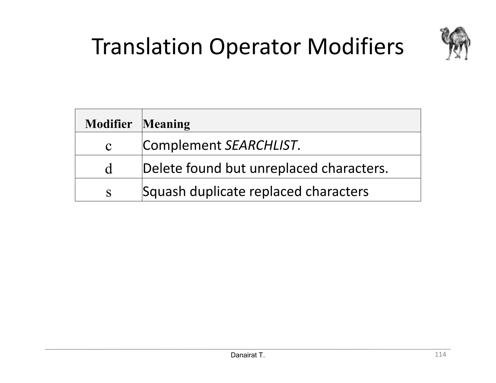 Danairat T. Translation Operator Modifiers 114 Modifier Meaning c Complement SEARCHLIST. d Delete found but unreplaced characters. s Squash duplicate replaced characters 