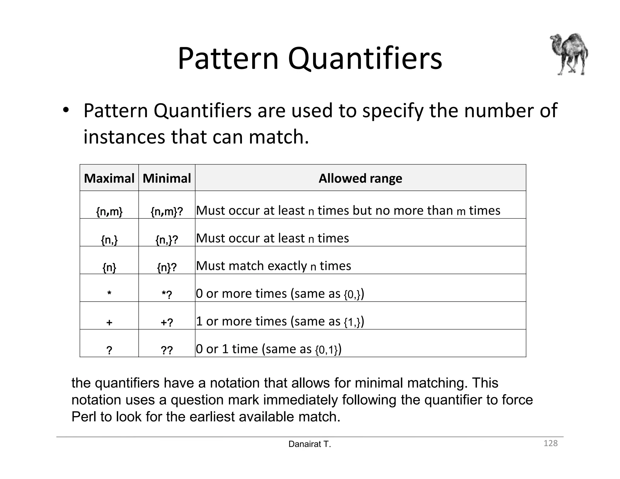 Danairat T. Pattern Quantifiers 128 • Pattern Quantifiers are used to specify the number of instances that can match. the quantifiers have a notation that allows for minimal matching. This notation uses a question mark immediately following the quantifier to force Perl to look for the earliest available match. Maximal Minimal Allowed range {{{{nnnn,mmmm}}}} {n{n{n{n,m}?m}?m}?m}? Must occur at least n times but no more than m times {n,}{n,}{n,}{n,} {n,}?{n,}?{n,}?{n,}? Must occur at least n times {n}{n}{n}{n} {n}?{n}?{n}?{n}? Must match exactly n times **** *?*?*?*? 0 or more times (same as {0,}) ++++ +?+?+?+? 1 or more times (same as {1,}) ???? ???????? 0 or 1 time (same as {0,1}) 
