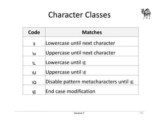 Danairat T.
Character Classes
126
Code Matches
llll Lowercase until next character
uuuu Uppercase until next character
LLLL Lowercase until E
UUUU Uppercase until E
QQQQ Disable pattern metacharacters until E
EEEE End case modification
 