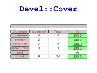 Devel::Cover
 