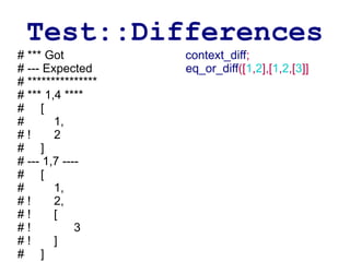 Test::Differences
# *** Got           context_diff;
# --- Expected      eq_or_diff([1,2],[1,2,[3]]
# ***************
# *** 1,4 ****
# [
#       1,
#!      2
# ]
# --- 1,7 ----
# [
#       1,
#!      2,
#!      [
#!           3
#!      ]
# ]
 