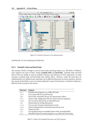 216 Appendix D A Unix Primer
Figure D.1: Directory Structure In Tree Representation
used directly, so I am not going into details here.
D.2.2 Symbolic Links and Hard Links
The concept of links is foreign to users of many other operating systems, e.g. MS-DOS or Windows.
Unix supports two types of links, namely symbolic links and hard links. Symbolic links and hard
links in Unix are similar in sense to symbolic references and references in Perl, respectively. In many
situations, symbolic links and hard links have similar effects. However, under the hood they are
implemented in very different ways which give rise to different behaviours in certain situations. Because
the concept of hard links is not very clearly explained in many Unix literature, I decided to elaborate a
little bit on this concept in this section.
Directory Purpose
/bin Essential user programs, e.g. shells, ﬁle tools
/boot Core system ﬁles for system bootup
/dev Device ﬁles (remember devices are represented as ﬁles?)
/etc System-wide conﬁguration ﬁles for system and user programs
/home User accounts: ﬁles private to individual users
/mnt Mount point for foreign ﬁlesystems
/root User account of system administrator (root)
/sbin System administration commands used only by root
/tmp Temporary ﬁles
/usr User programs that are installed system-wide, and related ﬁles
/var Data ﬁles written by system programs, e.g. email and various logs
Table D.1: Major Unix Standard Directories and Their Purposes
 