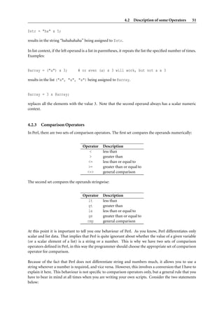4.2 Description of some Operators 51
$str = "ha" x 5;
results in the string “hahahahaha” being assigned to $str.
In list context, if the left operand is a list in parentheses, it repeats the list the speciﬁed number of times.
Examples:
@array = ("a") x 3; # or even (a) x 3 will work, but not a x 3
results in the list ("a", "a", "a") being assigned to @array.
@array = 3 x @array;
replaces all the elements with the value 3. Note that the second operand always has a scalar numeric
context.
4.2.3 Comparison Operators
In Perl, there are two sets of comparison operators. The ﬁrst set compares the operands numerically:
Operator Description
< less than
> greater than
<= less than or equal to
>= greater than or equal to
<=> general comparison
The second set compares the operands stringwise:
Operator Description
lt less than
gt greater than
le less than or equal to
ge greater than or equal to
cmp general comparison
At this point it is important to tell you one behaviour of Perl. As you know, Perl differentiates only
scalar and list data. That implies that Perl is quite ignorant about whether the value of a given variable
(or a scalar element of a list) is a string or a number. This is why we have two sets of comparison
operators deﬁned in Perl, in this way the programmer should choose the appropriate set of comparison
operator for comparison.
Because of the fact that Perl does not differentiate string and numbers much, it allows you to use a
string wherever a number is required, and vice versa. However, this involves a conversion that I have to
explain it here. This behaviour is not speciﬁc to comparison operators only, but a general rule that you
have to bear in mind at all times when you are writing your own scripts. Consider the two statements
below:
 