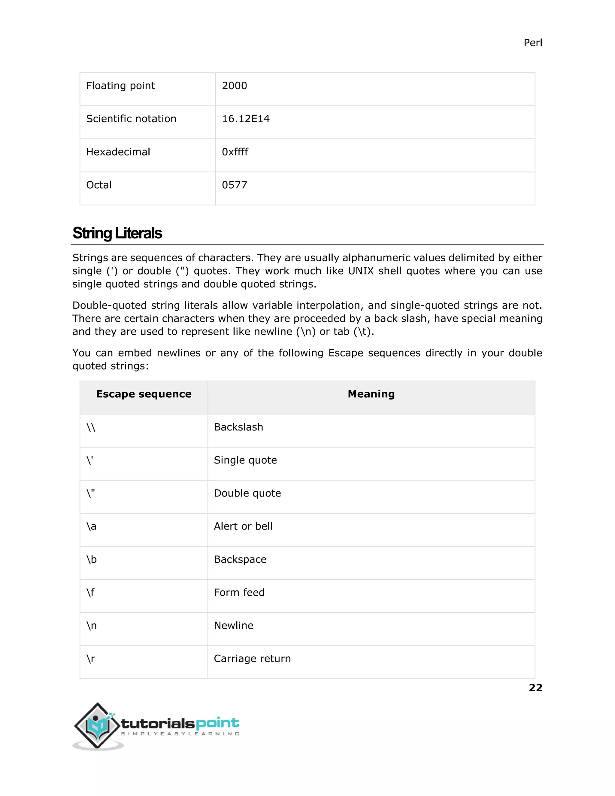 Perl
22
Floating point 2000
Scientific notation 16.12E14
Hexadecimal 0xffff
Octal 0577
StringLiterals
Strings are sequences of characters. They are usually alphanumeric values delimited by either
single (') or double (") quotes. They work much like UNIX shell quotes where you can use
single quoted strings and double quoted strings.
Double-quoted string literals allow variable interpolation, and single-quoted strings are not.
There are certain characters when they are proceeded by a back slash, have special meaning
and they are used to represent like newline (n) or tab (t).
You can embed newlines or any of the following Escape sequences directly in your double
quoted strings:
Escape sequence Meaning
 Backslash
' Single quote
" Double quote
a Alert or bell
b Backspace
f Form feed
n Newline
r Carriage return
 