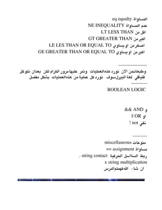 eq equalty ‫المساواة‬
NE INEQUALITY ‫المساواة‬ ‫عدم‬
LT LESS THAN ‫من‬ ‫اقل‬
GT GREATER THAN ‫من‬‫اكبر‬
LE LES THAN OR EQUAL TO ‫يساوي‬‫او‬ ‫من‬‫اصغر‬
GE GREATER THAN OR EQUAL TO ‫اويساوي‬ ‫من‬‫اكبر‬
­­­­­­­­­­­­­­­­­­
‫نتوغل‬ ‫بعدان‬ ‫لكن‬ ‫الكرام‬ ‫مرور‬‫عليها‬ ‫ونمر‬ ‫هذهالعمليات‬ ‫نورد‬ ‫الن‬ ‫وطبعانحن‬
‫مفصل‬ ‫بشكل‬ ‫هذهالعمليات‬ ‫من‬ ‫عملية‬ ‫كل‬ ‫نورد‬ ‫البيرلسوف‬ ‫لغة‬ ‫في‬‫ل‬‫قلي‬
­­­­­­­­­­
BOOLEAN LOGIC 
 
&& AND ‫و‬
|| OR ‫او‬
! not ‫نفي‬
­­­­­­­­­
miscellaneous ‫منوعات‬
== assignment ‫مساواة‬
. string contact  ‫الحرفية‬ ‫السلسل‬ ‫ربط‬
x string multiplication
‫فهمتمالدرس‬‫ال‬ ‫شاء‬ ‫ان‬
 
 