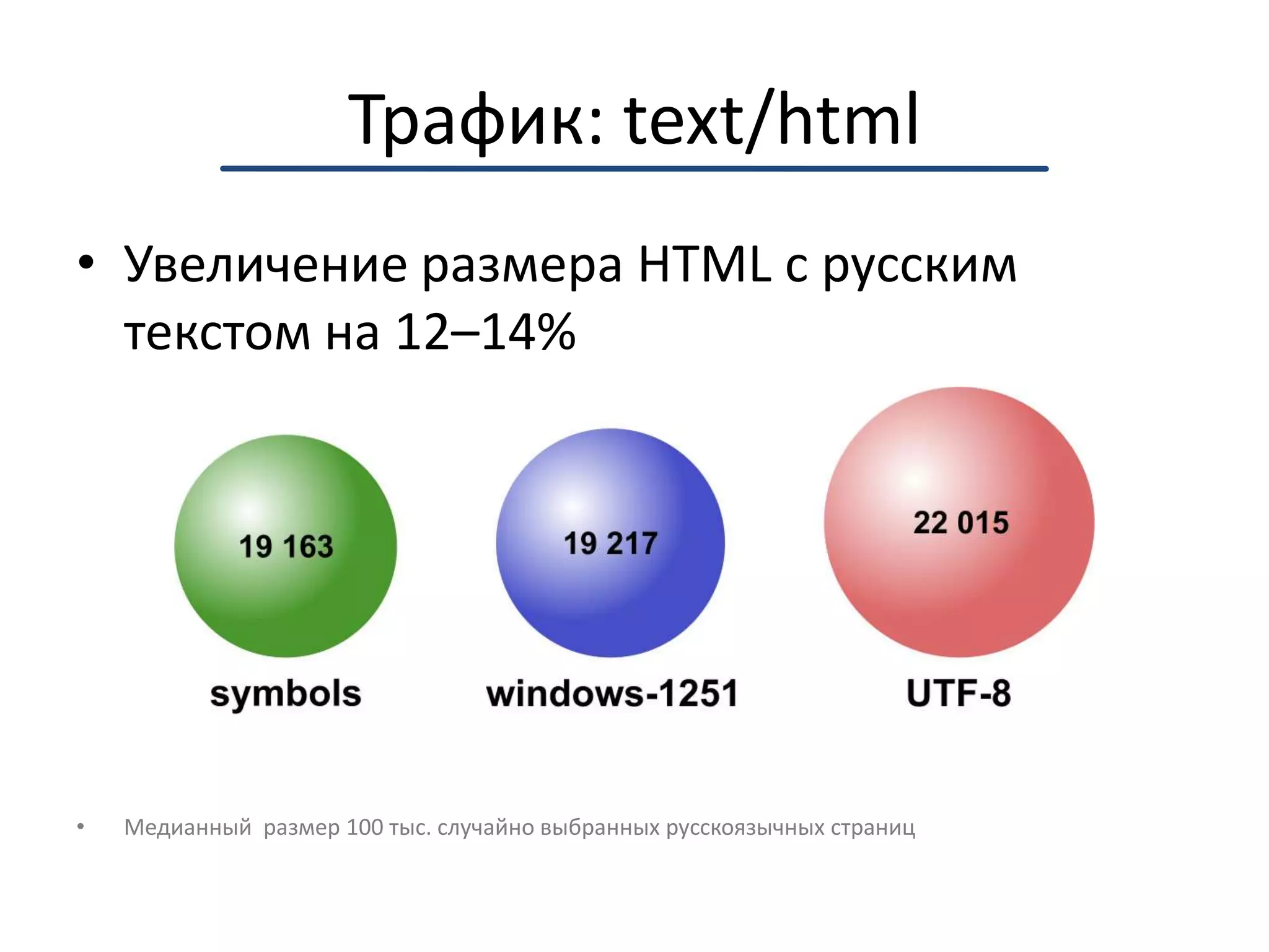 IOopen(my $fh, "<:utf8", "file.txt");open(my $fh, "<:encoding(UTF-8)", "file.txt");open(my $fh, "<:encoding(cp1251)", "file.txt");binmode(STDOUT, ":utf8");RTFM Encode::Supported