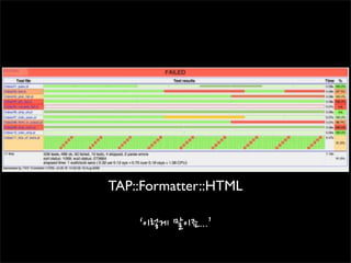 TAP::Formatter::HTML
 