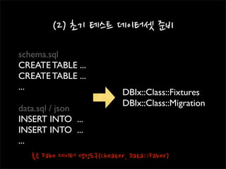 schema.sql
CREATE TABLE ...
CREATE TABLE ...
...
                   DBIx::Class::Fixtures
                   DBIx::Class::Migration
data.sql / json
INSERT INTO ...
INSERT INTO ...
...
 