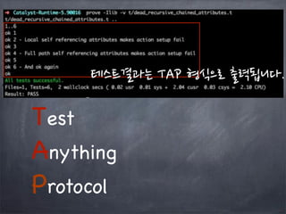 Test
Anything
Protocol
 