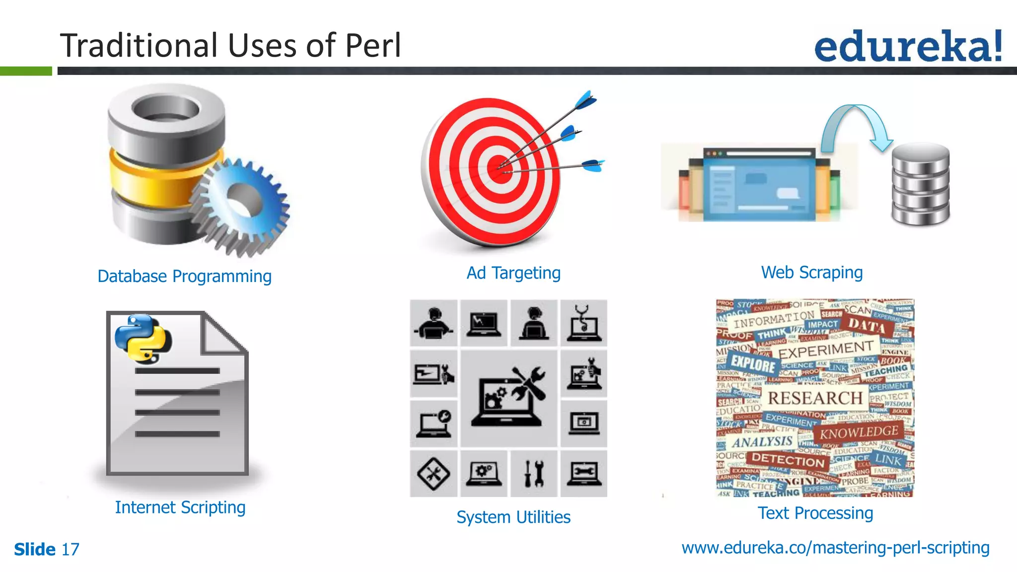 Slide 17 www.edureka.co/mastering-perl-scripting
Traditional Uses of Perl
Internet Scripting
System Utilities
Web ScrapingDatabase Programming Ad Targeting
Text Processing
 