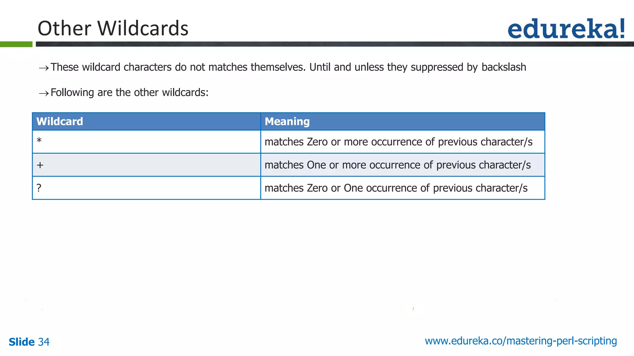 Slide 34 www.edureka.co/mastering-perl-scripting
Other Wildcards
These wildcard characters do not matches themselves. Until and unless they suppressed by backslash
Following are the other wildcards:
Wildcard Meaning
* matches Zero or more occurrence of previous character/s
+ matches One or more occurrence of previous character/s
? matches Zero or One occurrence of previous character/s
 