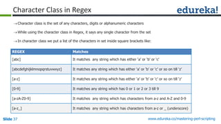 Slide 37 www.edureka.co/mastering-perl-scripting
Character Class in Regex
Character class is the set of any characters, digits or alphanumeric characters
While using the character class in Regex, it says any single character from the set
In character class we put a list of the characters in set inside square brackets like:
REGEX Matches
[abc] It matches any string which has either ‘a’ or ‘b’ or ‘c’
[abcdefghijklmnopqrstuvwxyz] It matches any string which has either ‘a’ or ‘b’ or ‘c’ or so on till ‘z’
[a-z] It matches any string which has either ‘a’ or ‘b’ or ‘c’ or so on till ‘z’
[0-9] It matches any string which has 0 or 1 or 2 or 3 till 9
[a-zA-Z0-9] It matches any string which has characters from a-z and A-Z and 0-9
[a-z_] It matches any string which has characters from a-z or _ (underscore)
 