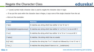 Slide 38 www.edureka.co/mastering-perl-scripting
Negate the Character Class
^ (carat) symbol inside character class is used to negate the character class in regex
 If we put the carat within the character class in Regex, it says none of the single character from the set
Here are few examples:
REGEX Matches
[^abc] It matches any string which has neither ‘a’ nor ‘b’ nor ‘c’
[^abcdefghijklmnopqrstuvwxyz] It matches any string which has neither ‘a ‘ or ‘b’ or ‘c’ or so on till ‘z’
[^a-z] It matches the string which has neither ‘a’ or ‘b’ or ‘c’ or so on till ‘z’
[^aeiou] It matches the string which has no vowels
[lL][^abc] It matches the string has ‘l’ or ‘L’ should not followed by ‘a’ nor ‘b’ nor ’c’
[^a-z_] It matches the string doesn’t have a-z or _ (underscore)
 