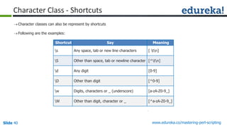 Slide 40 www.edureka.co/mastering-perl-scripting
Character Class - Shortcuts
Character classes can also be represent by shortcuts
Following are the examples:
Shortcut Say Meaning
s Any space, tab or new line characters [ tn]
S Other than space, tab or newline character [^tn]
d Any digit [0-9]
D Other than digit [^0-9]
w Digits, characters or _ (underscore) [a-zA-Z0-9_]
W Other than digit, character or _ [^a-zA-Z0-9_]
 