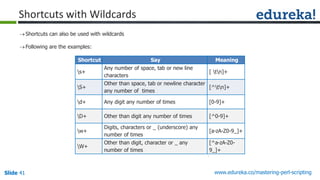 Slide 41 www.edureka.co/mastering-perl-scripting
Shortcuts with Wildcards
Shortcuts can also be used with wildcards
Following are the examples:
Shortcut Say Meaning
s+
Any number of space, tab or new line
characters
[ tn]+
S+
Other than space, tab or newline character
any number of times
[^tn]+
d+ Any digit any number of times [0-9]+
D+ Other than digit any number of times [^0-9]+
w+
Digits, characters or _ (underscore) any
number of times
[a-zA-Z0-9_]+
W+
Other than digit, character or _ any
number of times
[^a-zA-Z0-
9_]+
 