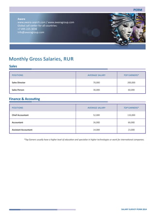 Salary Survey in Perm, 2014