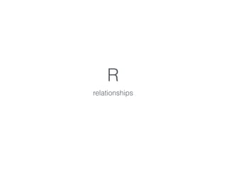 R
relationships
 