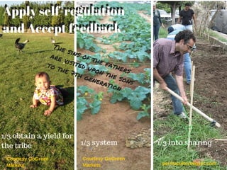 Courtesy GoGreen
Markets
1/3 obtain a yield for
the tribe
Courtesy GoGreen
Markets permacultureegypt.com
Apply self-regulation
and Accept feedback
Apply self-regulation
and Accept feedback
The sins of the fathers
are visited upon the sons
to the 7th generation
1/3 system 1/3 into sharing
 